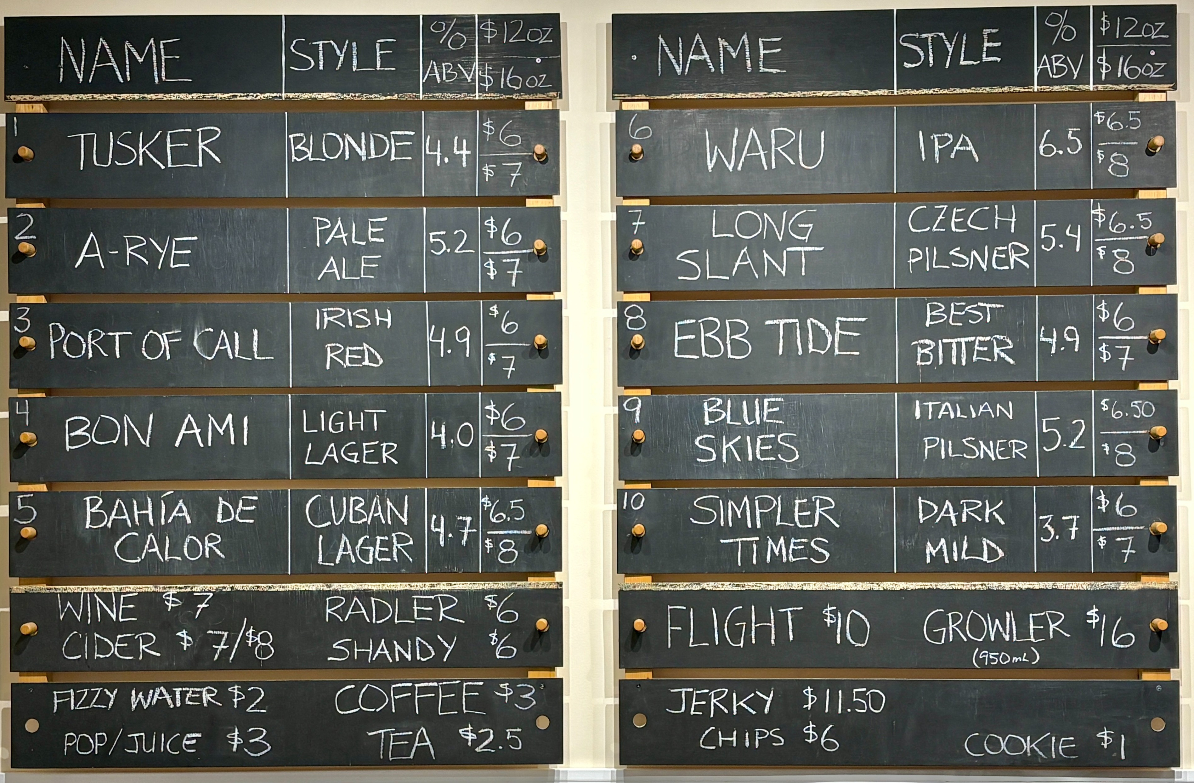 Heron Bay Brewing menu board